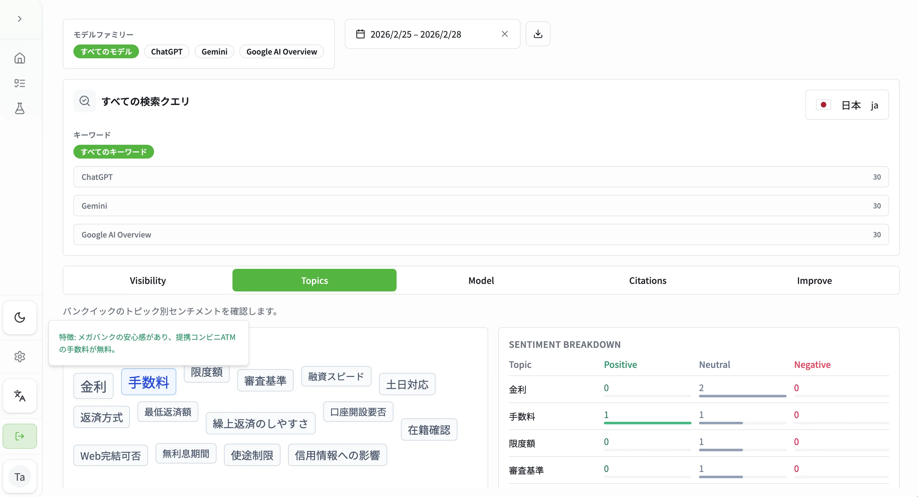 Topics の紹介画像